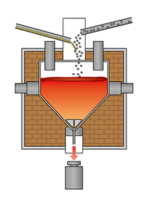 Glass melter